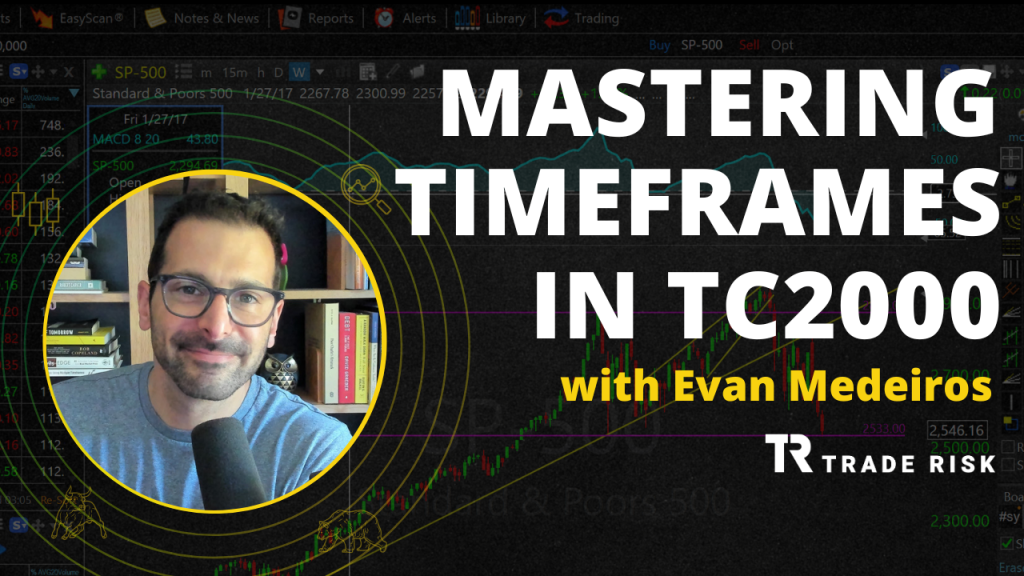 TC2000 Timeframes cover image